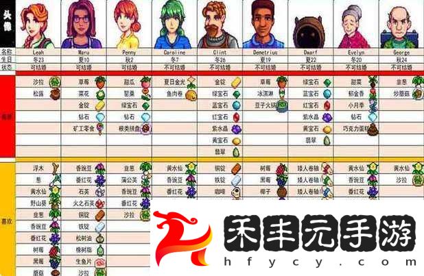 探索星露谷物語中獲取史萊姆粘液的多種有效途徑