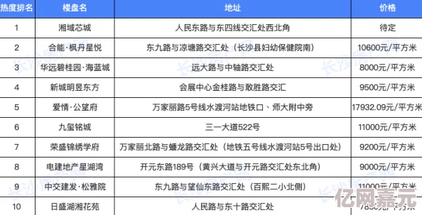 2024熱門3D仙俠手游推薦