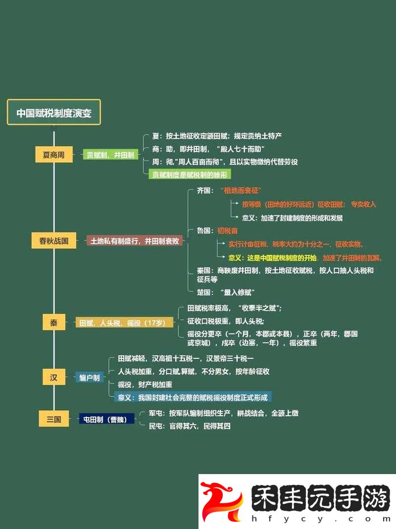 探尋腦洞大神第