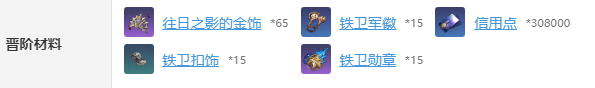 崩壞星穹鐵道瓦爾特突破材料是什么