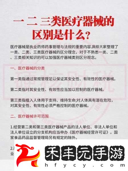 國精產品一二三區別