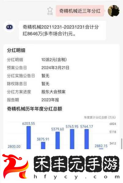 國精產品一二三區別