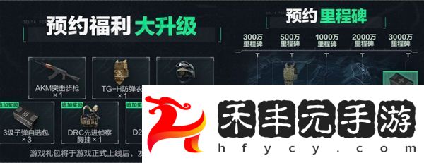 三角洲行動(dòng)各渠道福利匯總