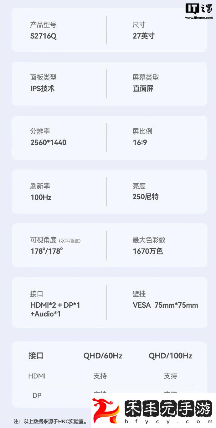 HKC新款S2716Q顯示器