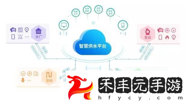 水多多sdd2appios