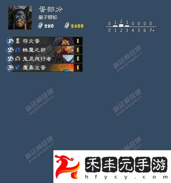 爐石傳說蛋蛋園卡組深度解析