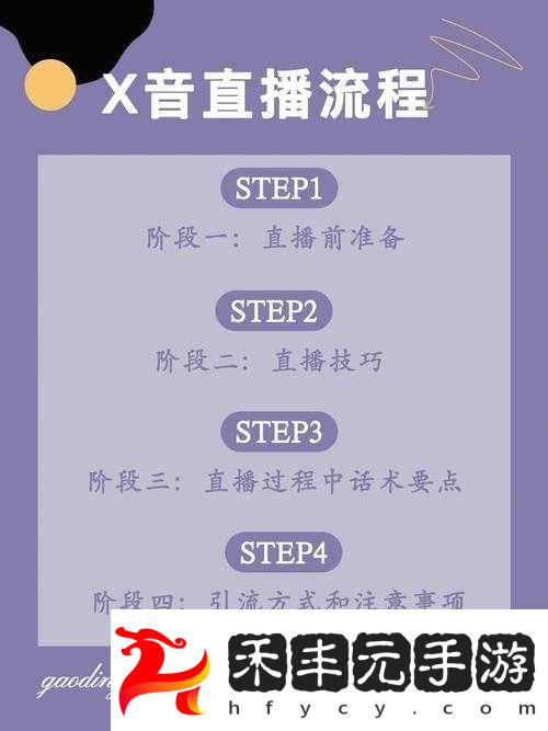 成品直播大全觀視頻技巧全攻略