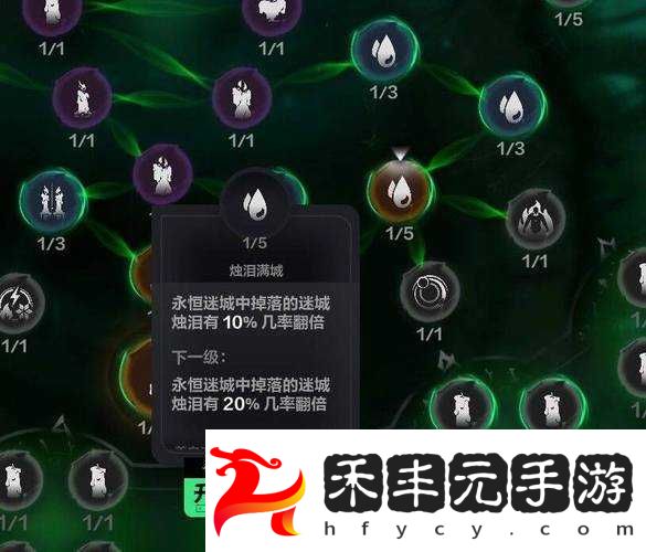 火炬之光手游工坊地下城玩法技巧全解