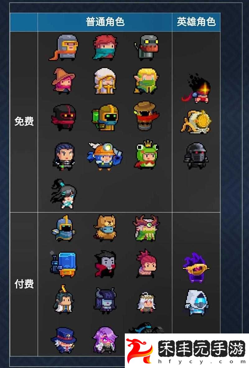 元氣騎士角色大全