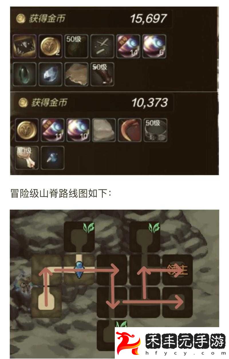 DNF