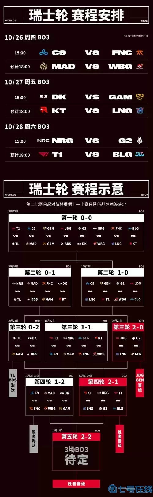 s13總決賽日期公布
