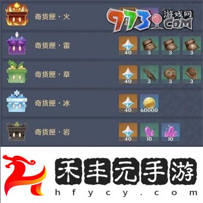《原神》5.1百貨奇貨兌換素材介紹