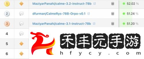DeepSeek爆冷出局，國行蘋果AI選定阿里，iPhone即將推出AI功能
