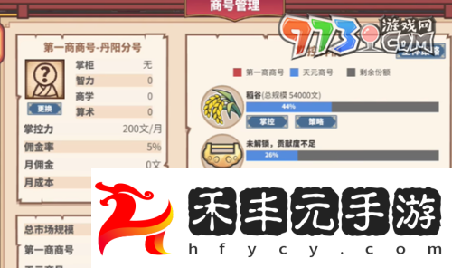 《四海一商》成為首席商號方法
