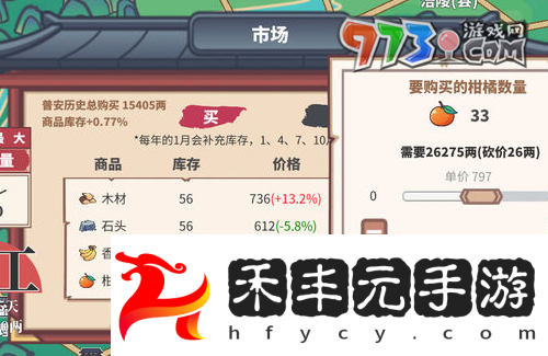 《四海一商》成為首席商號方法
