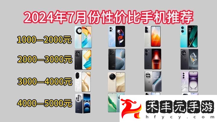 手機市場火爆！這些手機值得買嗎