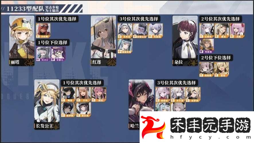 NIKKE特殊競技場攻略大全