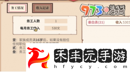 《四海一商》家族成員務工方法