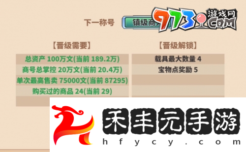 《四海一商》晉級(jí)成鎮(zhèn)級(jí)商人方法