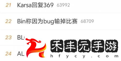 LPL賽事再出新節(jié)奏，Bin遭最嚴(yán)厲清算，有內(nèi)幕稱官方高層已經(jīng)氣炸