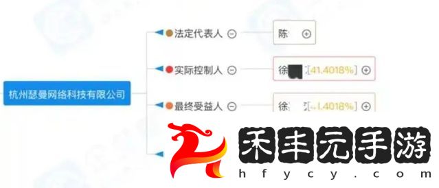 網紅“貓一杯”被起訴，此前因虛假擺拍賬號被封，所在公司被控欠稅