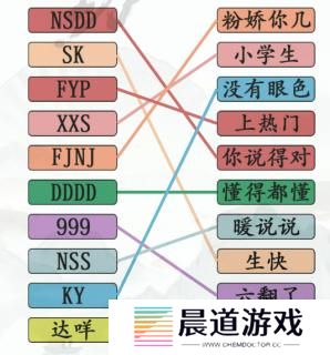 《漢字找茬王》第226關通關方法
