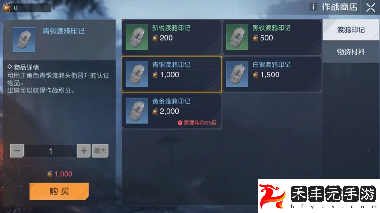 渡鴉頭銜升級攻略