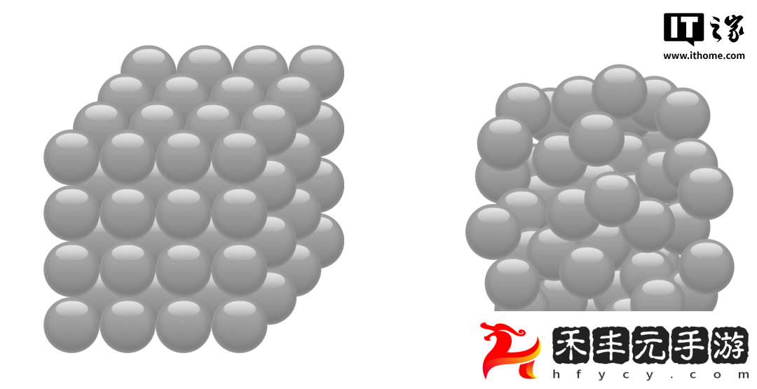 此液態(tài)非彼液態(tài)