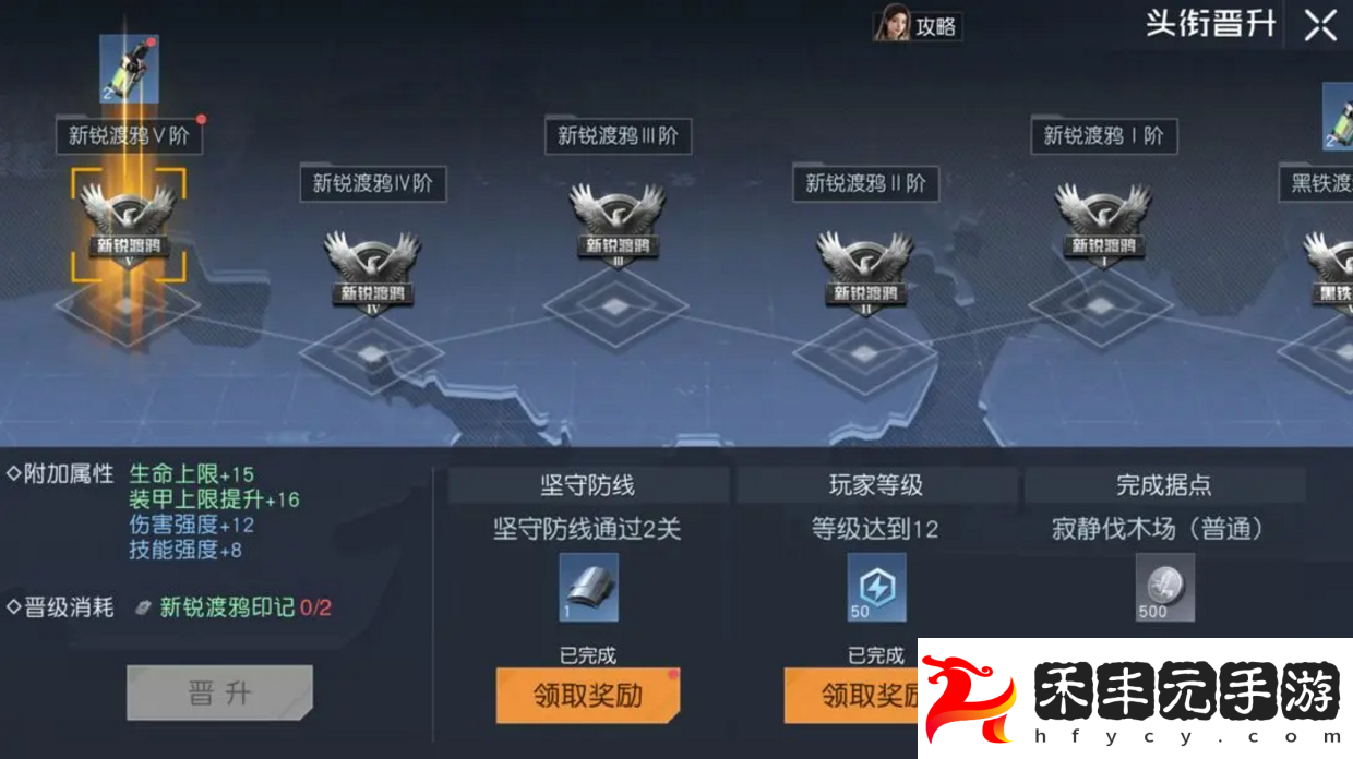 渡鴉頭銜升級攻略