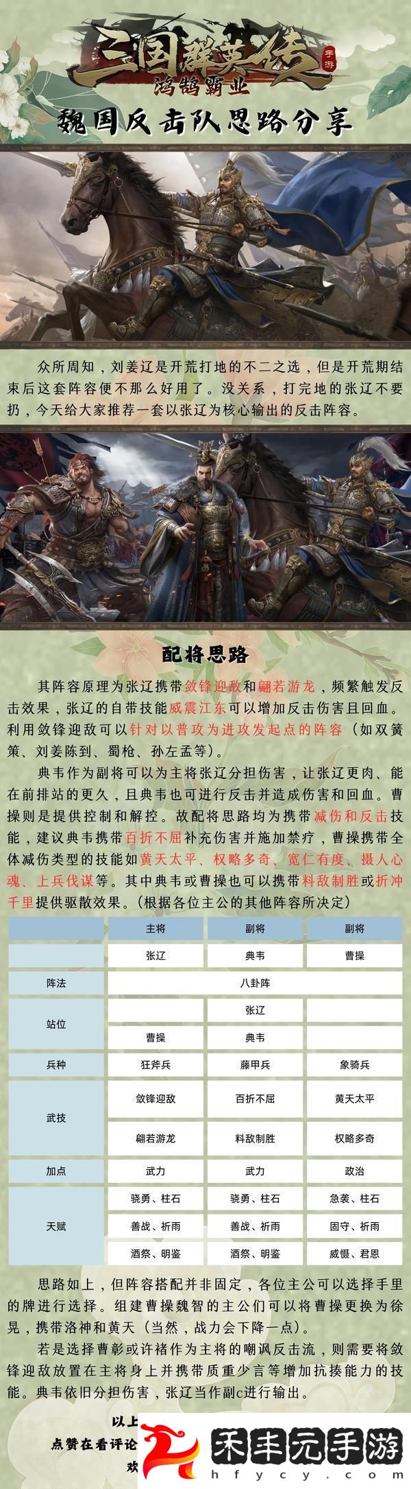 三國群英傳鴻鵠霸業反擊流張遼隊攻略