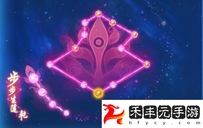 夢幻西游溫以凡選擇的門派一定有她的道理！