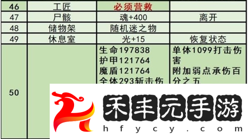 鎬庝箞鎵擄細鍓湰鐜╂硶鏀葷暐-婧辯€氭父鎴忕綉