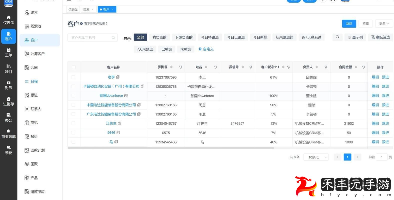 選擇成免費的CRM1688系統