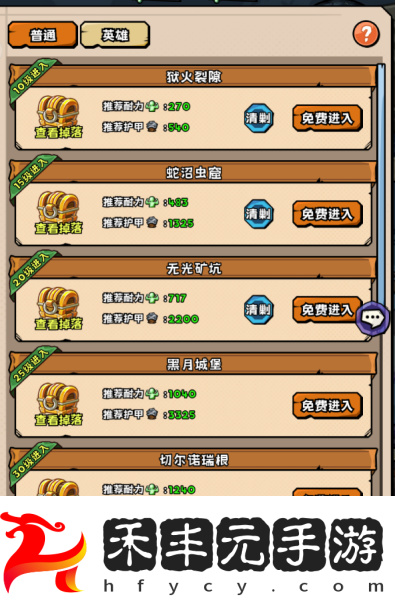 裝備獲取及強化方法