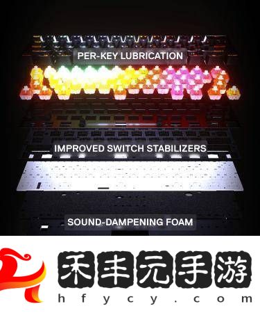 Pro-Gen-3新增Mini版-60%配列磁軸鍵盤售價199.99美元
