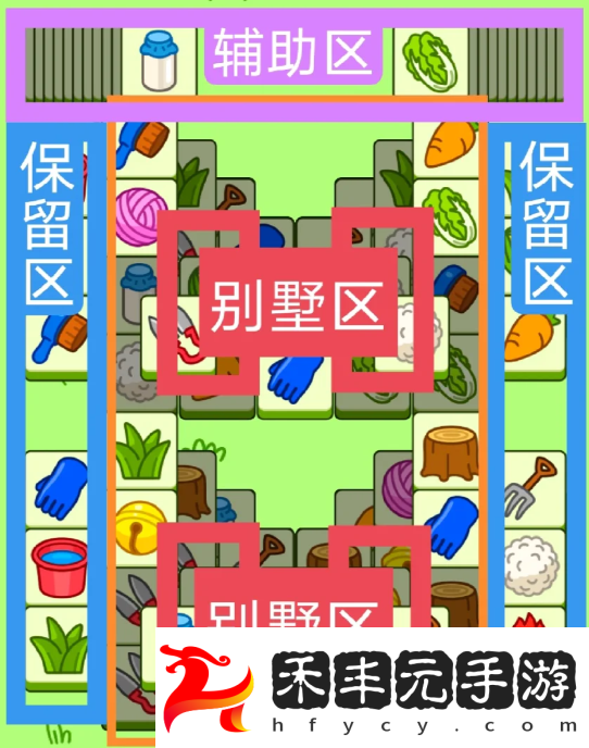 羊羊大世界1月30日每日一關通關流程