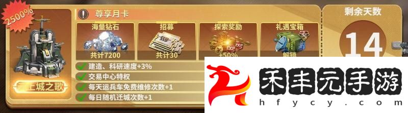 黎明堡壘氪金攻略