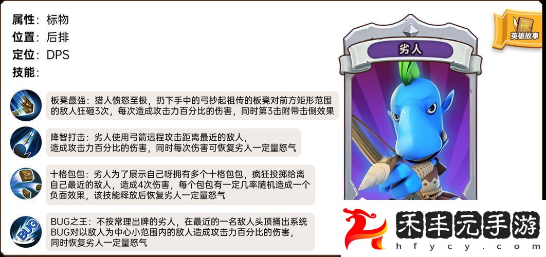 我叫MT2劣人英雄圖鑒揭秘屬性技能深度剖析