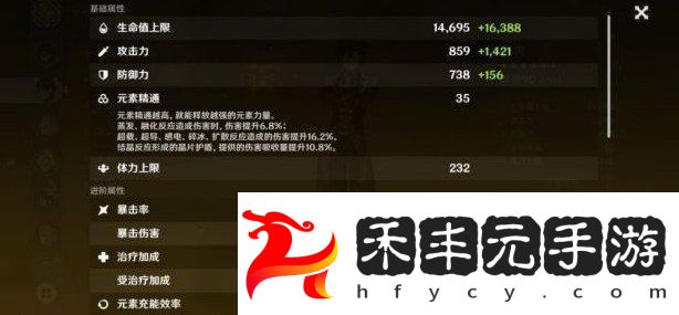 護摩之杖適用角色推薦