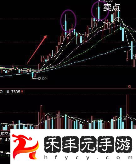 買賣界的‘雙色球’奇觀！網友熱議的新趨勢”