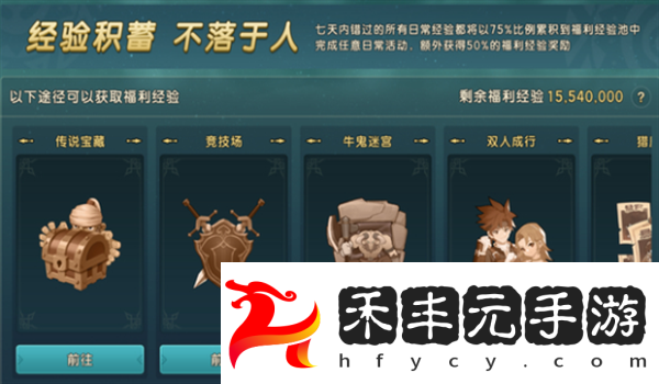魔力寶貝復(fù)興快速升級方法