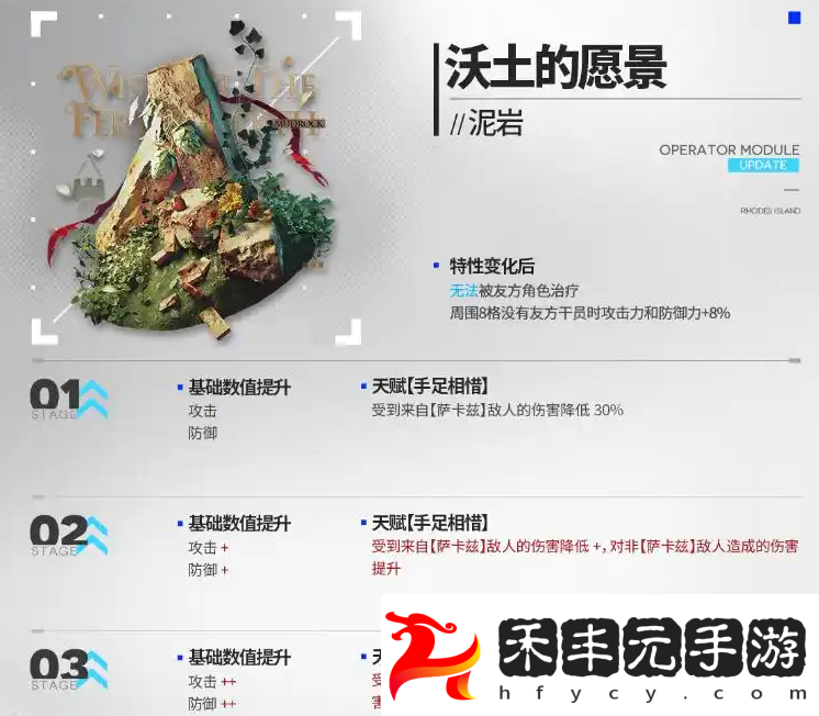 明日方舟泥巖第二模組強度怎么樣明日方舟泥巖第二模組強度介紹