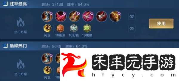 后羿成功登頂-法球流狄仁杰依然強勢