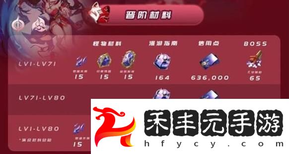 崩壞星穹鐵道