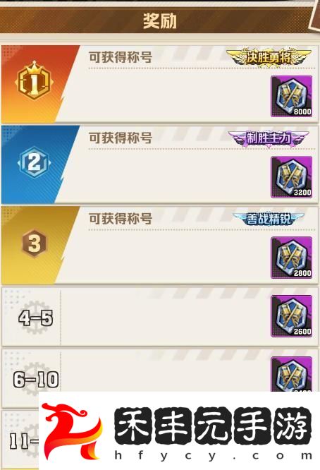 榮耀戰(zhàn)場副本玩法攻略