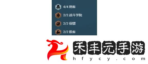 保鏢刺客陣容搭配一覽