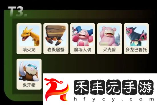 寶可夢(mèng)大集結(jié)角色強(qiáng)度怎么排行