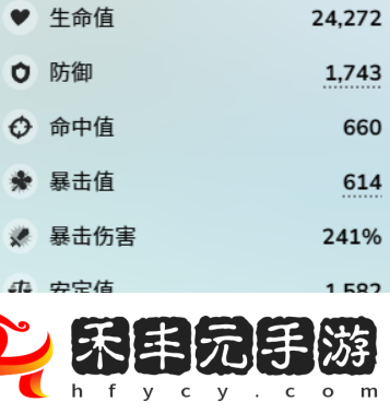 蔚藍(lán)檔案白子泳裝怎么樣