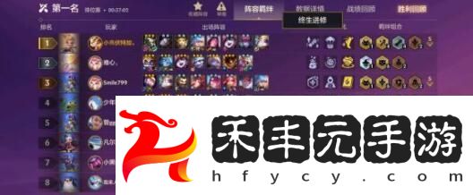 保鏢刺客陣容搭配一覽