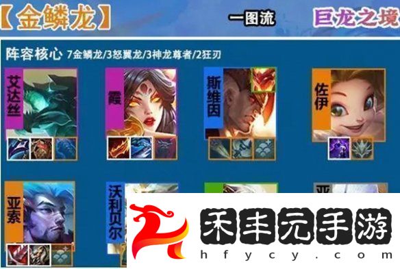 金鏟鏟之戰(zhàn)s7賽季返場(chǎng)時(shí)間